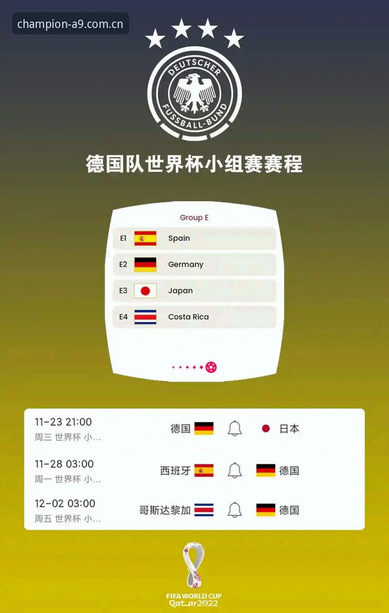 德国队26人世界杯名单全面解析：诺伊尔回归第五次出征，18岁新星卡尔入围引关注