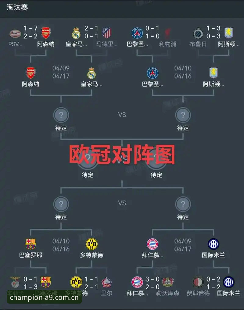 5个关键节点解析：a9体育平台用户的欧联杯冠军盛宴