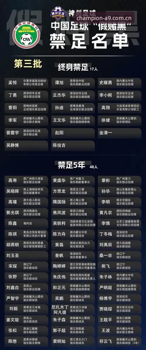 中国足球第三批禁足名单解读：a9体育平台上的完整观赛指南与深度分析